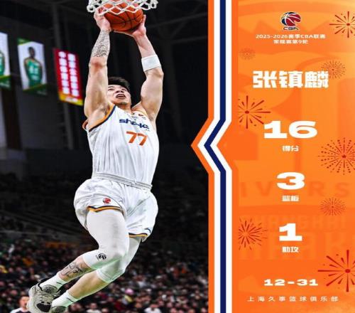 红人李揭秘,狗年排列三,期冲关攻略,开云体育,开云体育官网,开云体育app,开云体育平台,KAIYUN,SPORTS,kaiyun登录入口