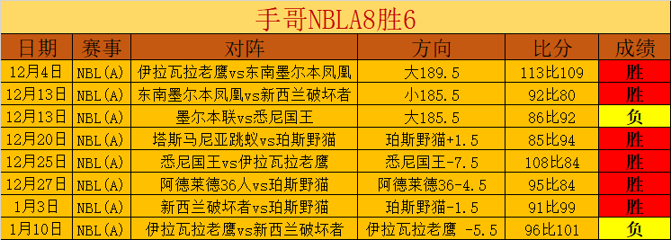 举重冠军不,幸因杠铃事,故离世,开云体育,开云体育官网,开云体育app,开云体育平台,KAIYUN,SPORTS,kaiyun登录入口