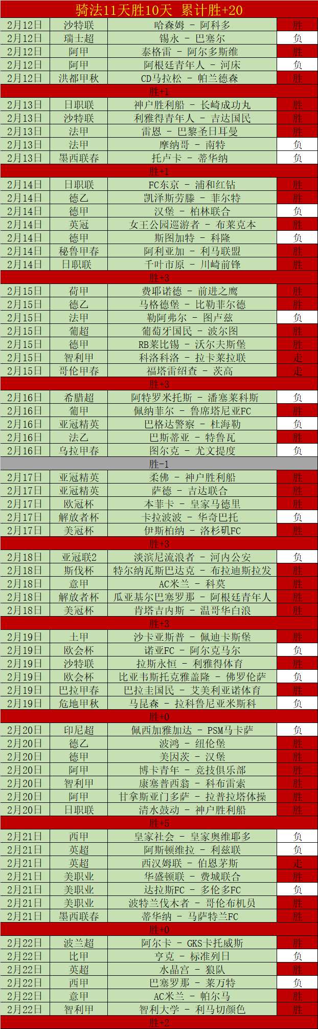 刘正清得,分洛夫顿伤,黎伊扬,开云体育,开云体育官网,开云体育app,开云体育平台,KAIYUN,SPORTS,kaiyun登录入口