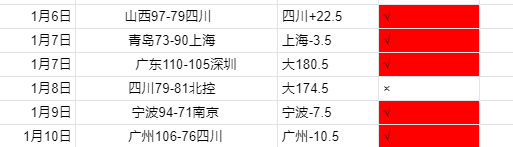 孙准浩金敬,道涉嫌赌球,操控比赛,开云体育,开云体育官网,开云体育app,开云体育平台,KAIYUN,SPORTS,kaiyun登录入口