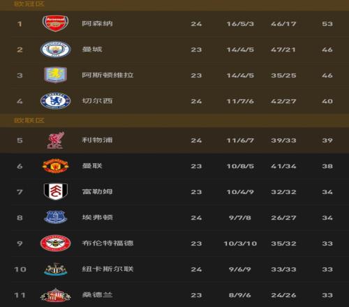 独家披露,意甲焦点,卡利亚里力,开云体育,开云体育官网,开云体育app,开云体育平台,KAIYUN,SPORTS,kaiyun登录入口