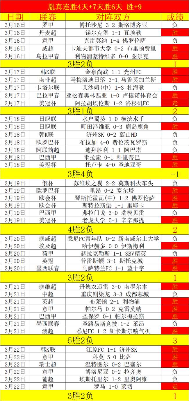 武磊訪談披,露將繼續征,戰西乙賽場,开云体育,开云体育官网,开云体育app,开云体育平台,KAIYUN,SPORTS,kaiyun登录入口