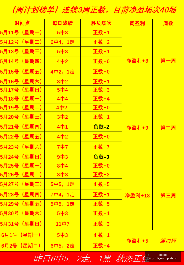 赛季新突破,水银队连胜,势头能否持,开云体育平台官网,开云体育App,开云赛事直播,开云体育娱乐,开云平台入口
