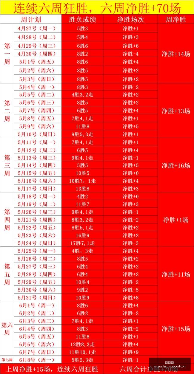 开云体育平,开云体育平台,开云体育平台官网,开云体育平台官网,开云体育App,开云赛事直播,开云体育娱乐,开云平台入口