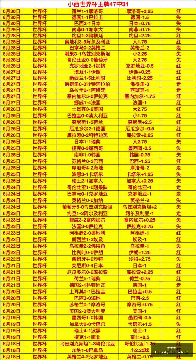 连续,场胜利状态,火爆,开云体育平台官网,开云体育App,开云赛事直播,开云体育娱乐,开云平台入口