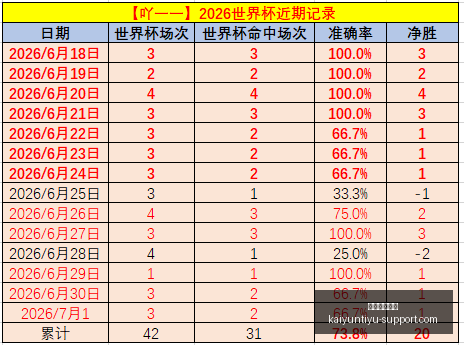 开云体育平,开云体育平台,开云体育平台官网,开云体育平台官网,开云体育App,开云赛事直播,开云体育娱乐,开云平台入口
