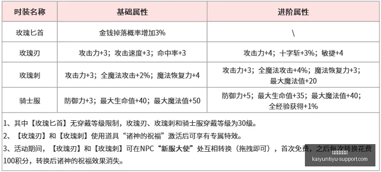 开云体育平,开云体育平台,开云体育平台官网,开云体育平台官网,开云体育App,开云赛事直播,开云体育娱乐,开云平台入口
