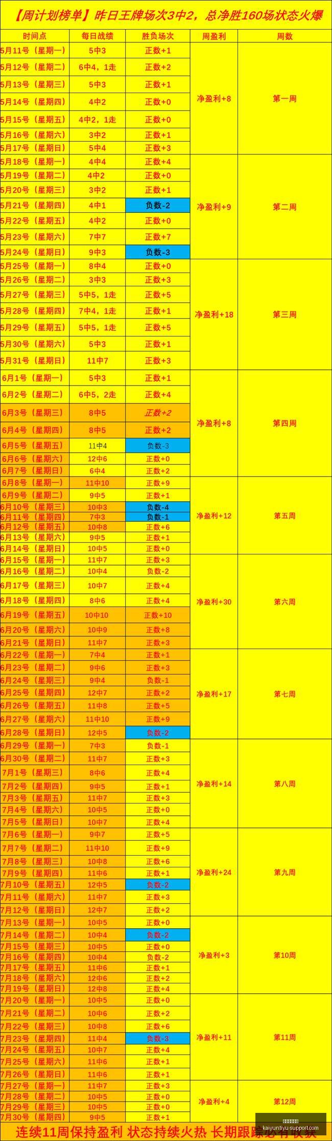 开云体育平,开云体育平台,开云体育平台官网,开云体育平台官网,开云体育App,开云赛事直播,开云体育娱乐,开云平台入口