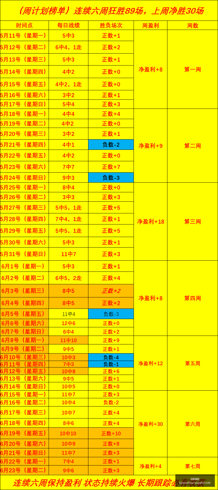 开云体育平,台开云体育,平台官网突,开云体育平台官网,开云体育App,开云赛事直播,开云体育娱乐,开云平台入口