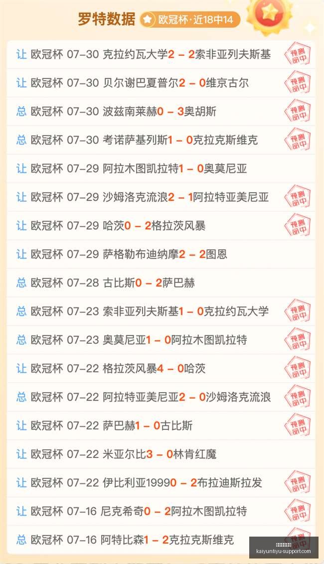 开云体育平,开云体育平台,开云体育平台官网,开云体育平台官网,开云体育App,开云赛事直播,开云体育娱乐,开云平台入口
