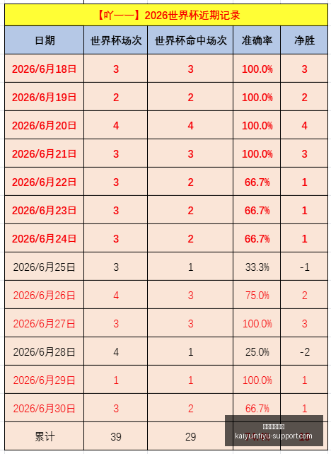 开云体育平,开云体育平台,开云体育平台官网,开云体育平台官网,开云体育App,开云赛事直播,开云体育娱乐,开云平台入口