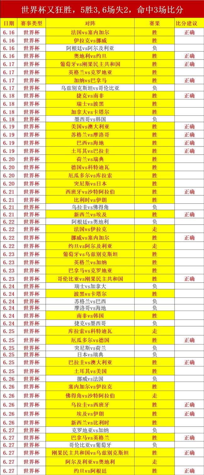 闪婚豪宅归属:离婚案判决男方得房,女方获50万补偿