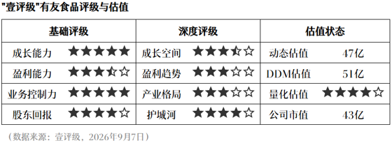 王者荣耀皮肤热销,价值凸显
