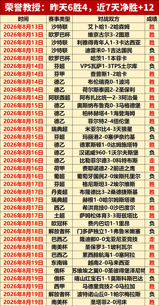 王者荣耀新英雄技,开云体育App,能革新,玩家热议不断_229