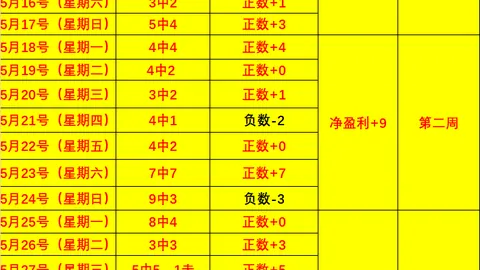 赛季新突破：水银队连胜势头能否持续两连胜背后的秘密