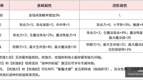 开云体育平台 114126