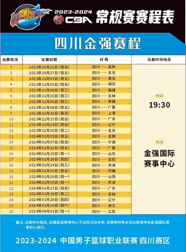 他却始终游