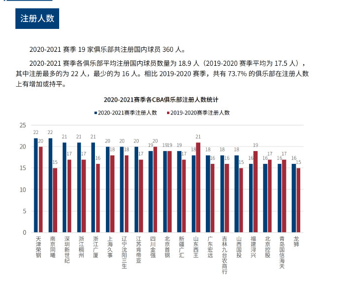 情与活力的